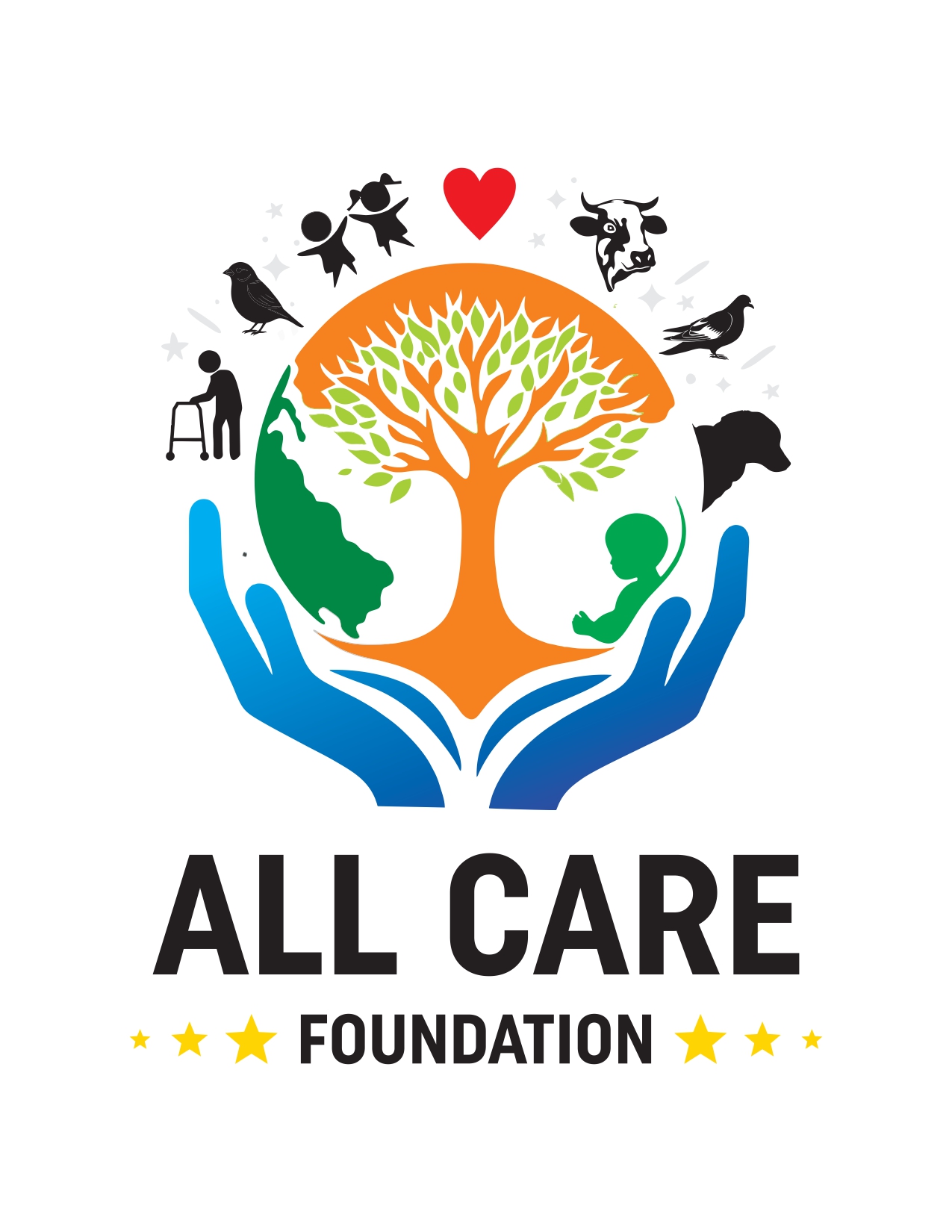 All Care Foundation